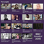 Sound of 2015 - Key New Artists championed by BBC, MTV, iTunes, Spotify et al