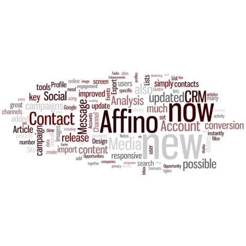 Affino Wordle 2014