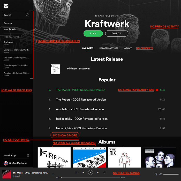 Spotify Wrecks User Experience