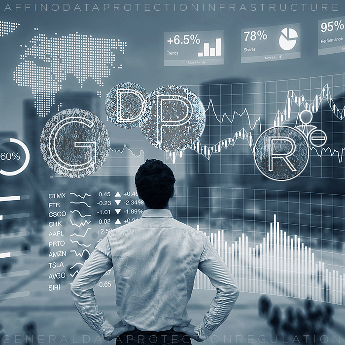 4 Key GDPR Questions