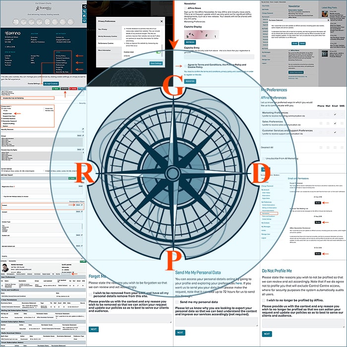 A 12 Step Visual Guide to Affino's Fully Baked-In GDPR Solution