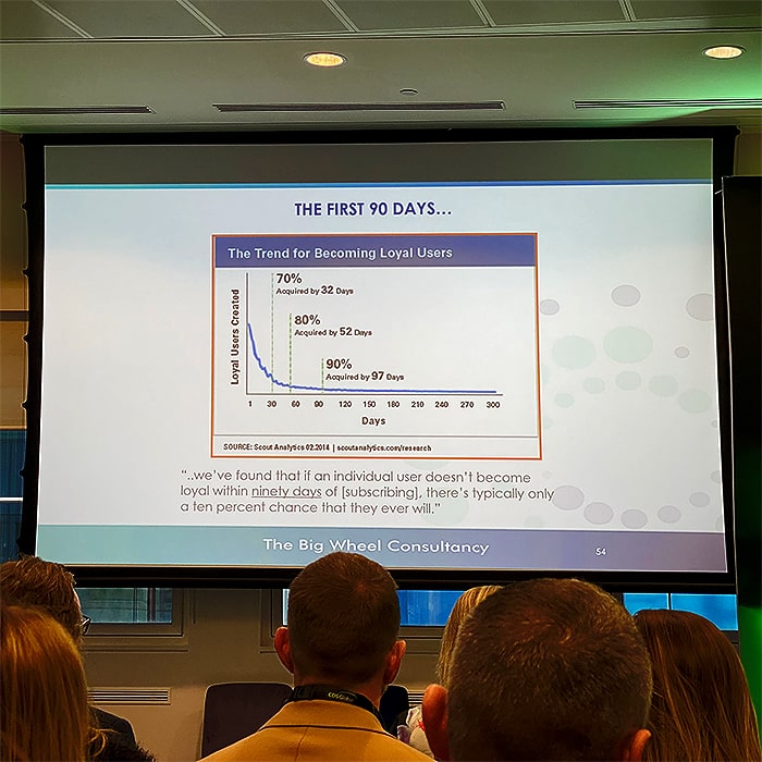 Julian Thorne, The Big Wheel Consultancy Presentation on Customer Retention