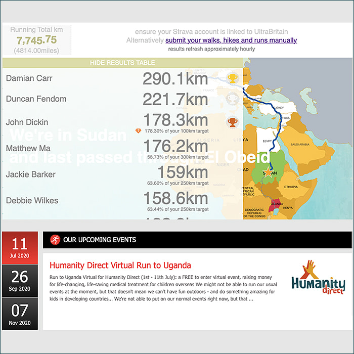 Evolved Virtual-Run Fundraising