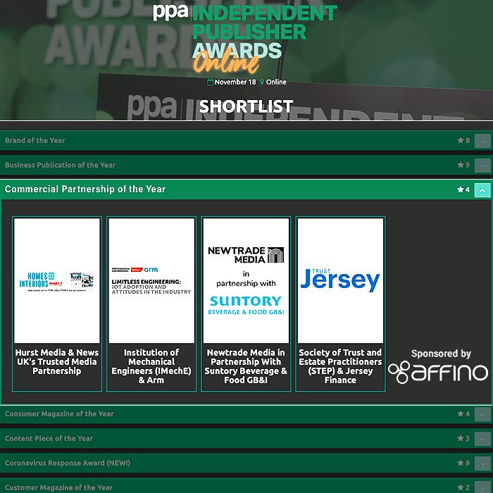 Affino Supports Independent Publishers through Participation in tomorrow's 2020 PPA IPN Awards and Sponsorship of the Commercial Partnership of the Year Category