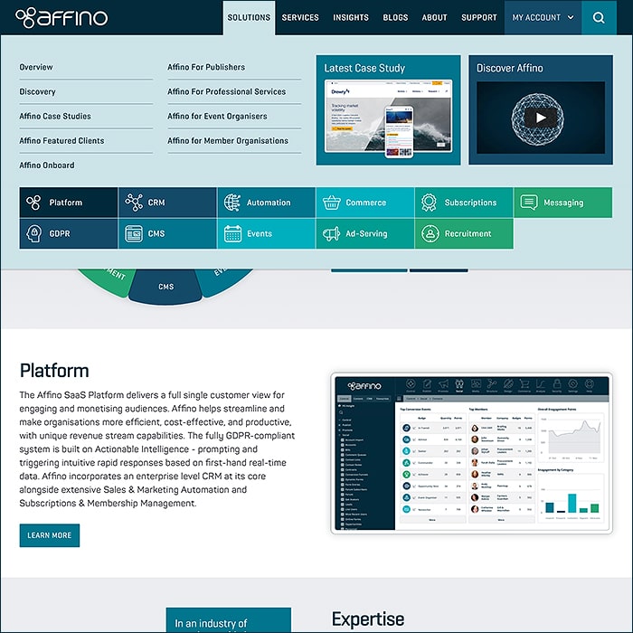 Top Menu Panel