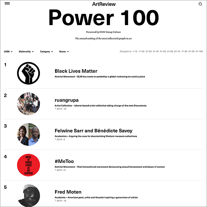 2021AFOArtReviewPower100700