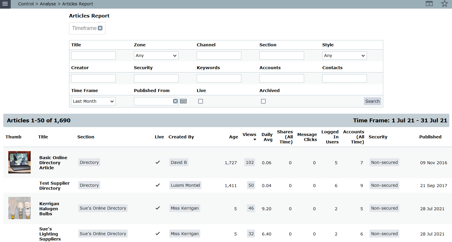 Articles Report Guide