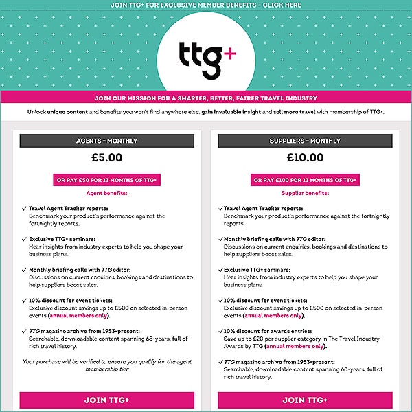 TTG+ Membership: Learnings from Year one Showcase