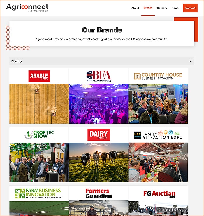 Agri Connect Brands