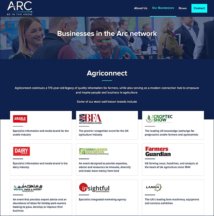 Arc Network Businesses