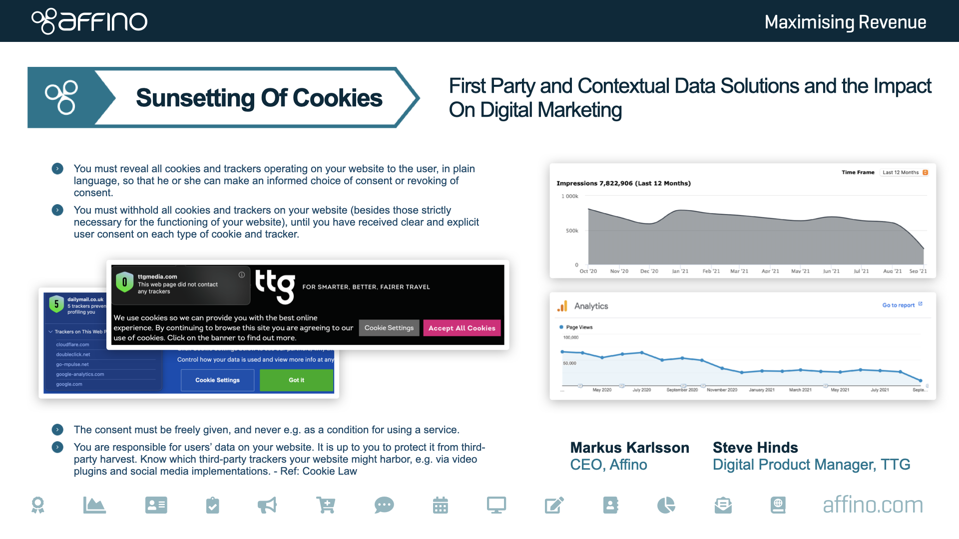 Affino Data, Cookies and GDPR