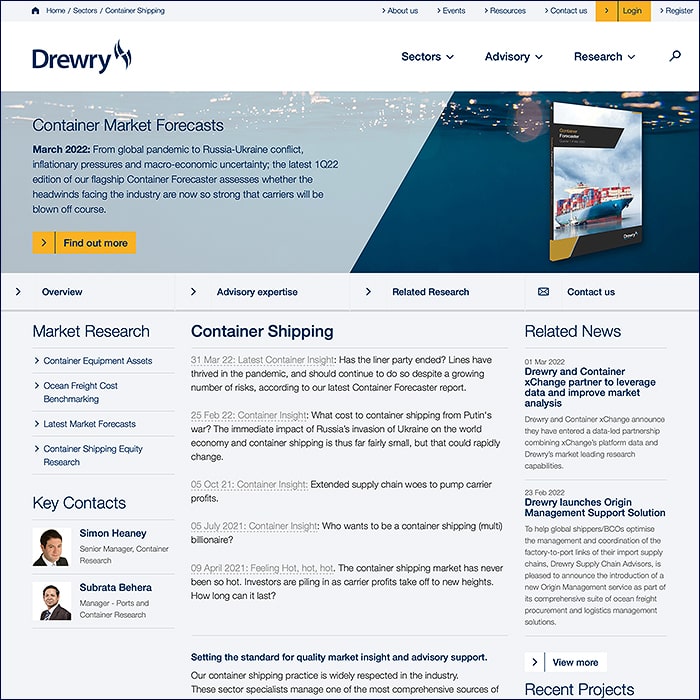 Drewry Container Shipping Sector