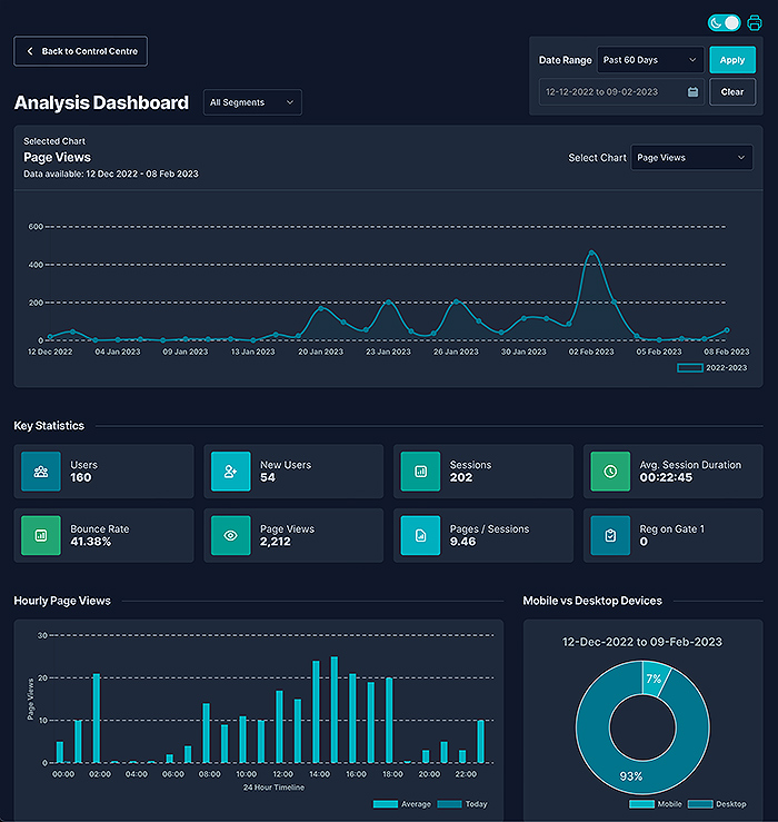 2023-Affino-Analysis-Dashboard-Main-700