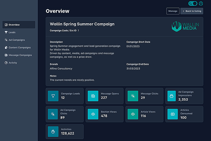 Client Campaign Dashboard Overview Screen