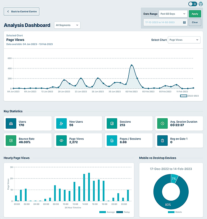 2023-GPX-Analysis-Dashboard-Light-Mode-700