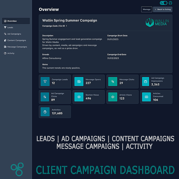 Affino's Client Campaign Dashboard