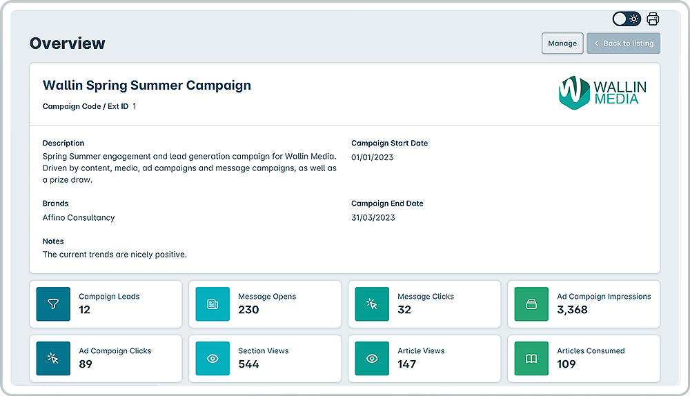 Affino Analytics - Client Campaign Dashboard